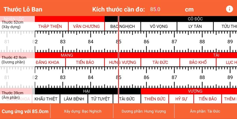 Ứng dụng thước lỗ ban